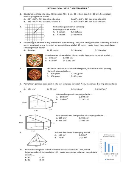 Terbongkar! 40 Soal Matematika SMP dan Jawaban untuk Latihan 2026 1721938276