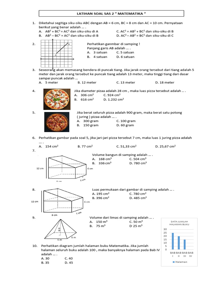 Terbongkar! 40 Soal Matematika SMP dan Jawaban untuk Latihan 2026 1721938276