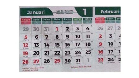 20241217 Kalender Januari 2025 Lengkap Dengan Tanggal Merah