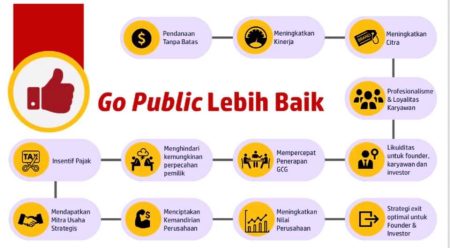 Kesalahan Ilmiah Dibiarkan: Penerbit Untung, Publik Rugi 56544565 10216640322893377 9221757713267032064 N