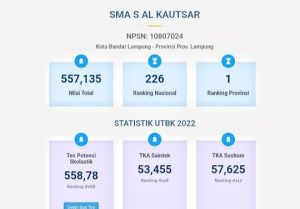 8 Hal Penting Sebelum Mulai Bisnis Kuliner