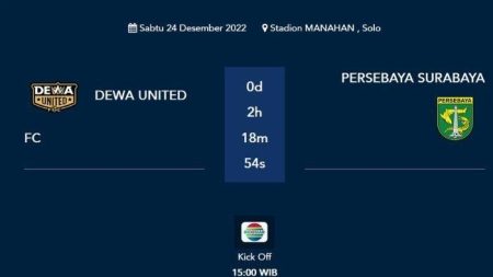 Dewa United Vs Persebaya Surabaya Di Liga 1 2022 Bakal