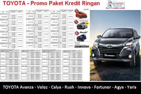 Harga Toyota Palembang Daftar Harga Mobil Toyota Terbaru Di Palembang
