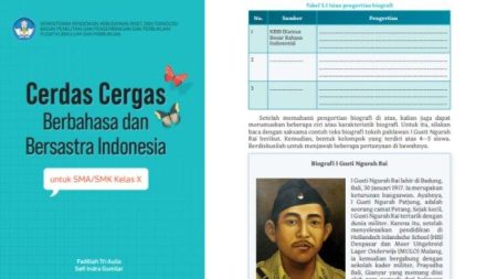 Kunci Jawaban Bahasa Indonesia Kelas 10 Halaman 116 117 118 Kurikulum Merdeka