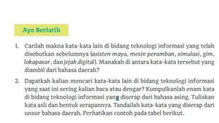 Kunci Jawaban Bahasa Indonesia Kelas 12 Halaman 87: Makna Kata Kunci Jawaban Bahasa Indonesia Kelas 12 Halaman 87 Kurikulum Merdeka