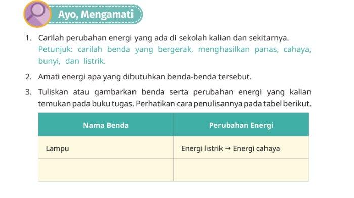 Kunci Jawaban IPAS Kelas 6 Halaman 45 Kurikulum Merdeka, Ayo Mengamati Kunci Jawaban Ipas Kelas 4 Sdmi Halaman 3 Kurikulum Merdeka Edisi Revisi