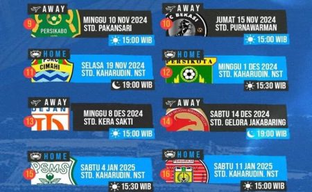 Pertandingan Psps Pekanbaru Di Liga 2 Indonesia
