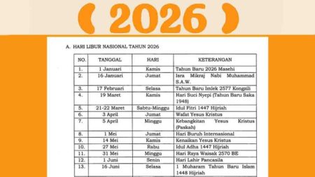 Tahun 2026: Daftar Libur Nasional, Termasuk Imlek 17 Februari dan Idul Fitri Skb 3 Menteri Hari Libur Nasional Dan Cuti Bersama Tahun 2026