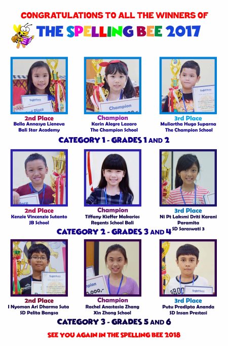 Winners 2017