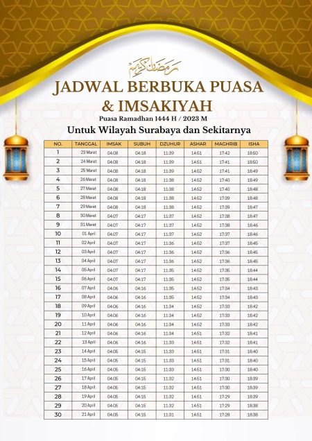 Waktu Berbuka Puasa 23 Februari 2026 di Samarinda, Ramadan 1447 H