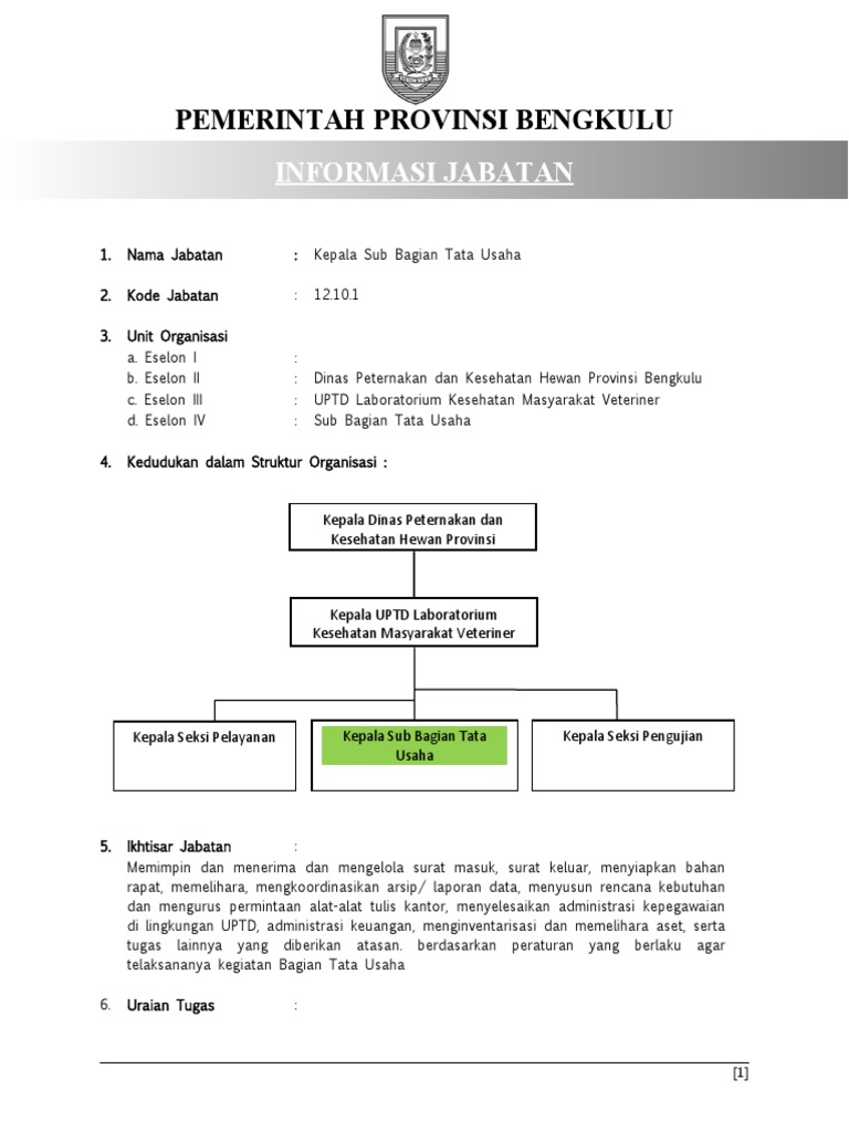 Profil Dr. Saroha Manullang, Kepala Bagian Tata Usaha NTT
