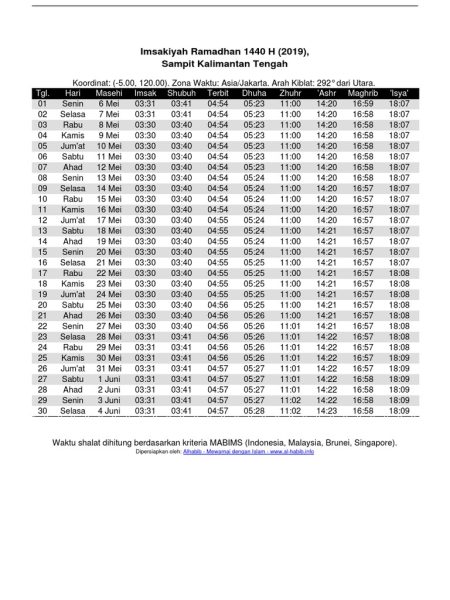 Jadwal Imsak dan Sholat Padang 24 Februari, Lengkap Niatnya