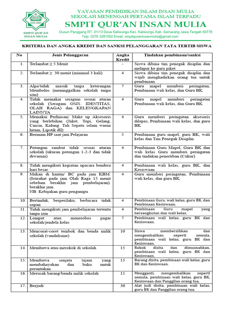 Berita Populer Kepahiang 2-8 Februari 2026: Motor dan Paket Kurir Raib, Sanksi Siswa Bawa Kendaraan 1720498271