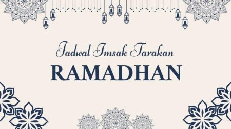 Waktu Berbuka dan Doa Puasa Tarakan, Lengkap Jadwal Imsak Ramadan 2026