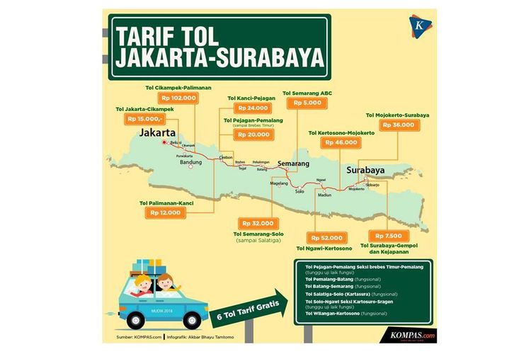 12 Bus Jakarta-Surabaya untuk Mudik Lebaran 2026: Tarif Mulai Rp235 Ribu, Fasilitas Lengkap