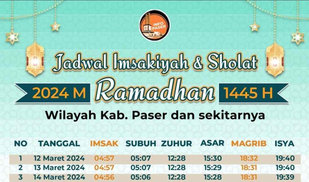 Jadwal Imsak dan Buka Puasa 5 Ramadan 1447 H Hari Ini di Minahasa, Minsel, dan Minut