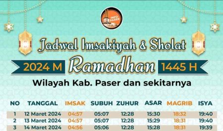 Jadwal Imsak dan Buka Puasa 5 Ramadan 1447 H Hari Ini di Minahasa, Minsel, dan Minut