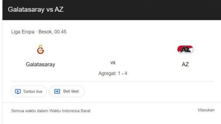 Prediksi Skor Noah vs AZ Alkmaar 20 Februari 2026: Head-to-Head & Live Streaming