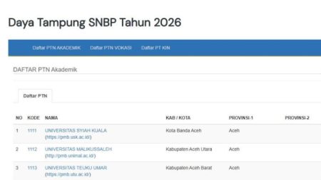 Sebelum Daftar SNBP 2026, Cek Daya Tampung Jurusan di Situs Resmi Ini Aa1vxyab