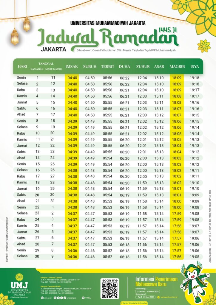 Jadwal Puasa Ramadhan 2026 Jakarta