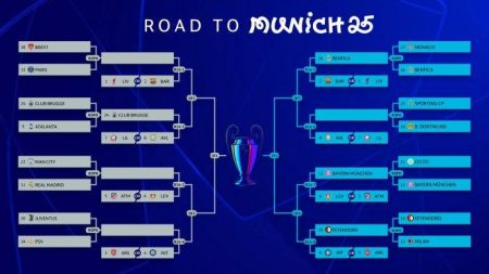 Jadwal Siaran Langsung Liga Champions Sctv Hasil Real Madrid Vs Man City