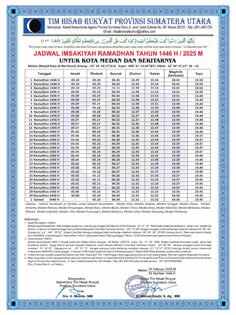 Jadwal Imsakiyah 18 Ramadan 1447 H/8 Maret 2026 untuk Kota Banjar dan Pangandaran