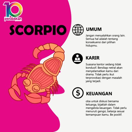 Ramalan zodiak hari ini: Scorpio atasi ambivalensi dengan orang terdekat