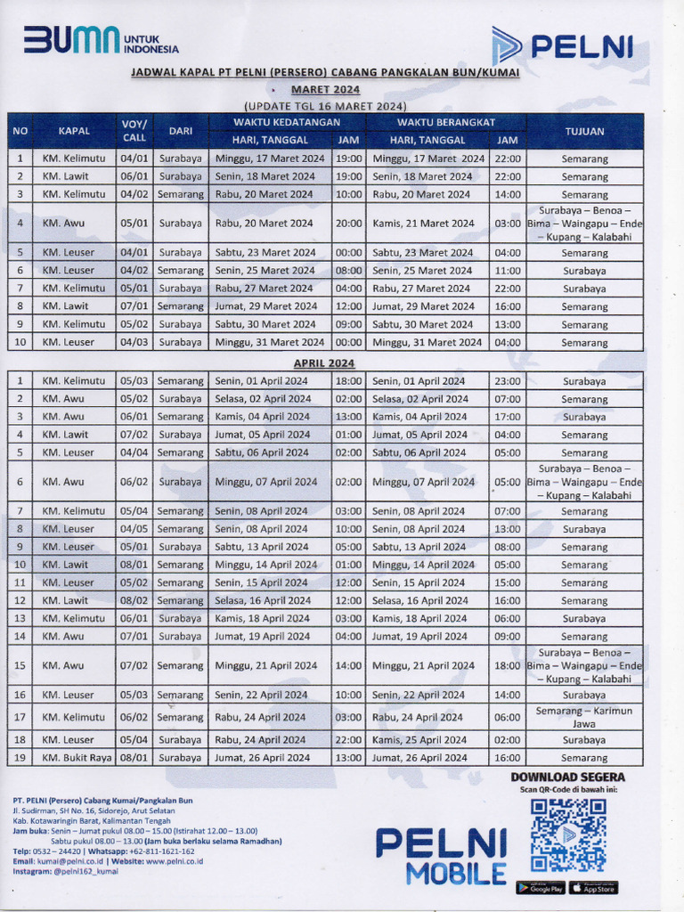 Jadwal Pelni Nunukan-Parepare 2026, Tiket Masih Diskon!