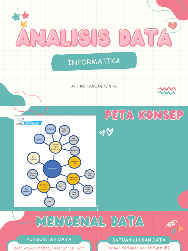 10 Soal HOTS Informatika Kelas 9 SMP Bab 6 Analisis Data