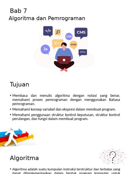 10 Soal HOTS Informatika Kelas 9 SMP Bab Algoritma dan Pemrograman