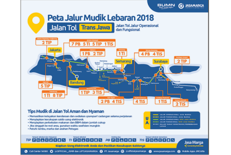Info Mudik 2026: Jambi Terhubung Tol, Cek Peta Jalur Trans Sumatera