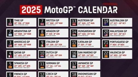 Live Trans7, jadwal MotoGP Thailand 2026, dua pembalap Indonesia tampil di Moto2-Moto3