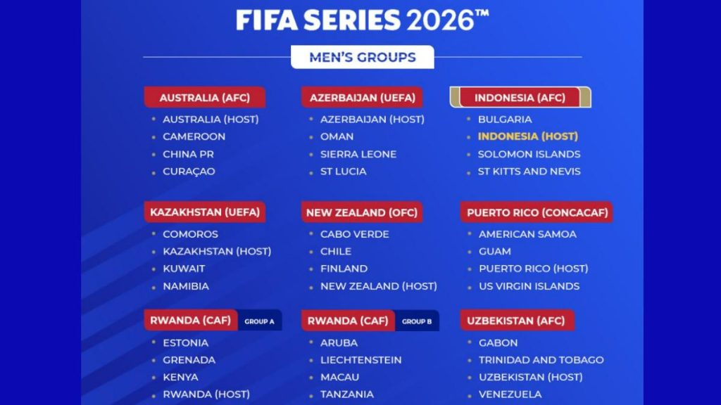 Daftar 8 Pemain Timnas Indonesia yang Absen di FIFA Series 2026: Thom Haye hingga Marselino Ferdinan