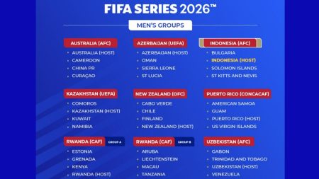 Daftar 8 Pemain Timnas Indonesia yang Absen di FIFA Series 2026: Thom Haye hingga Marselino Ferdinan