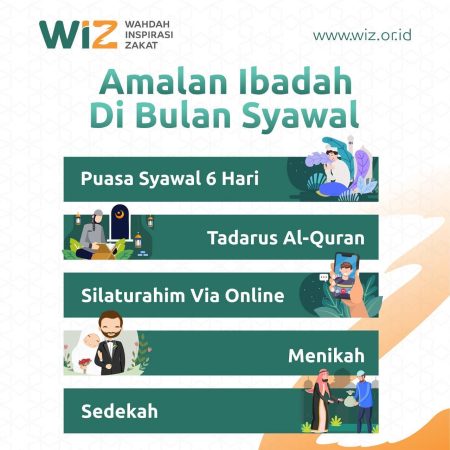 8 Amalan Sunnah di Bulan Syawal, Lanjutkan Ibadah Usai Ramadhan