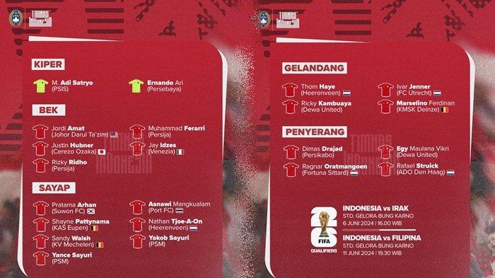 Daftar Pemain Timnas Indonesia untuk FIFA Series 2026, Elkan Baggott Kembali