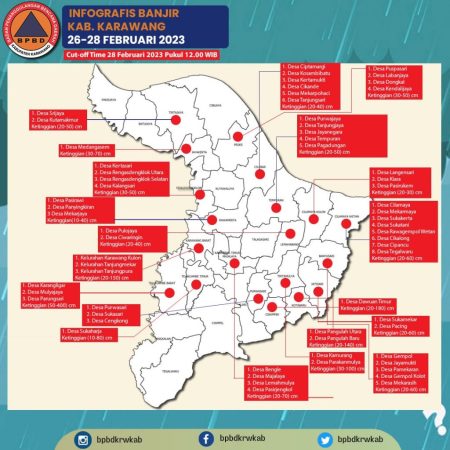 Update banjir Jalan Sukodadi–Karanggeneng Lamongan, air mulai surut