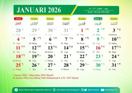 Doa Puasa Hari ke-17 Ramadan 7 Maret 2026