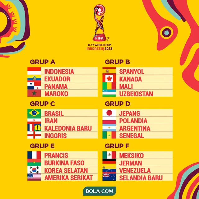 Jadwal Piala Dunia 2026: Mulai 11 Juni hingga 19 Juli, Grup dan Tim Lolos Terbaru