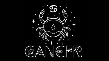 Ramalan Zodiak Cancer, Leo, Virgo Hari Ini 8 April 2026: Cinta, Karier, Keuangan, Kesehatan