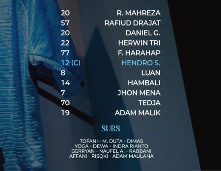 Starting XI, hasil live Persela Lamongan vs Persiba Balikpapan dalam final championship