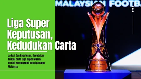 8 Tim Bersaing di Final Liga Super 2025/2026