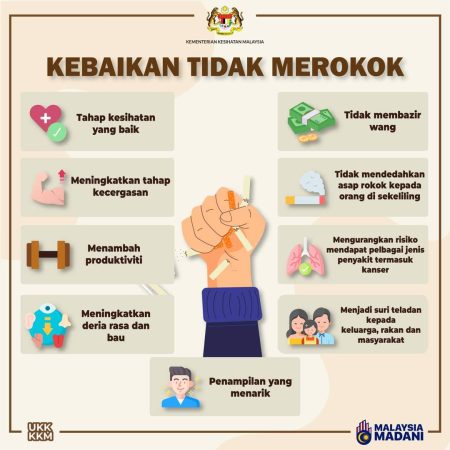 Menguji Janji, Kebangkitan dari Kelas SMAN 7 Mataram