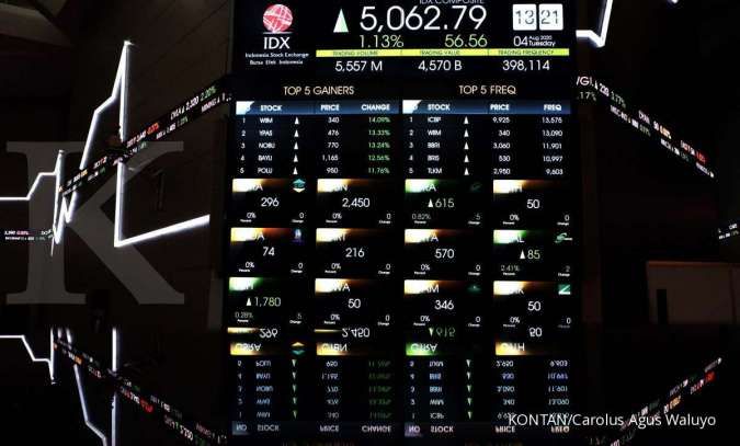 IHSG jatuh ke level terendah 5 tahun, outlook S&P diubah menjadi pemicu