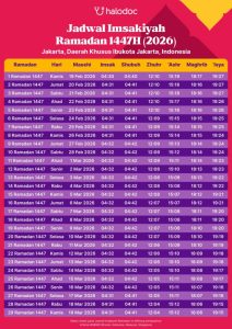 Jadwal dan Sistem Baru Penyaluran Bansos PKH dan BPNT Juli 2026, Ini Cara Ceknya
