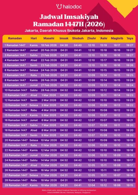 Jadwal dan Sistem Baru Penyaluran Bansos PKH dan BPNT Juli 2026, Ini Cara Ceknya