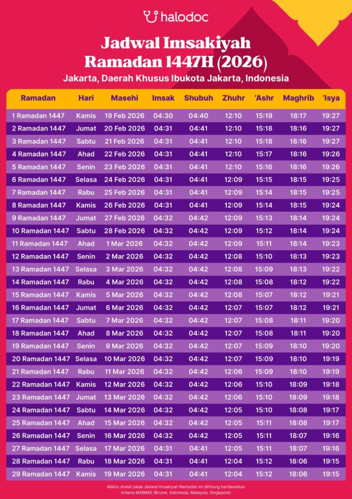 Jadwal dan Sistem Baru Penyaluran Bansos PKH dan BPNT Juli 2026, Ini Cara Ceknya