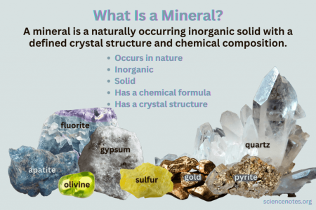 Mineral Kritis Memanas, IEA Peringatkan Ancaman Pasokan Global