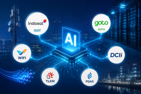 AI mulai jadi mesin cuan baru emiten Indonesia, ini peta pemainnya