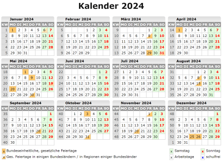 Kalender Liturgi Katolik Senin 31 Agustus 2026, Pekan Biasa XXII Tahun A